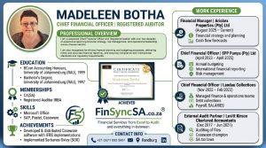Read more about the article About Madeleen Botha CA(SA)
