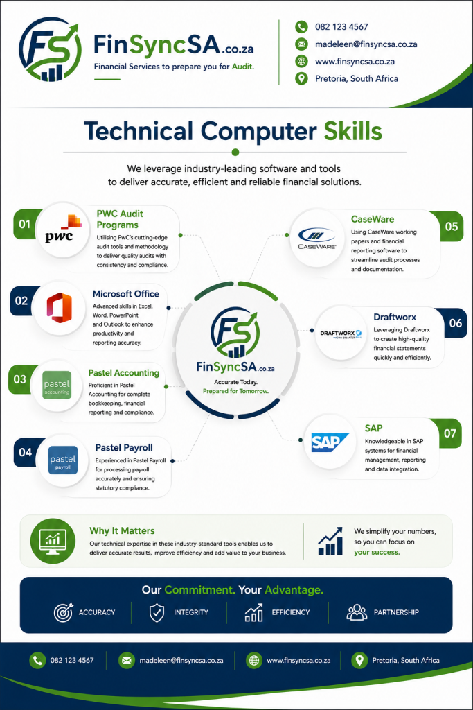 Read more about the article Technical Computer Skills