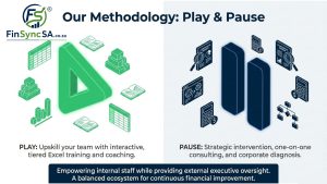 Read more about the article Systems and Software Expertise