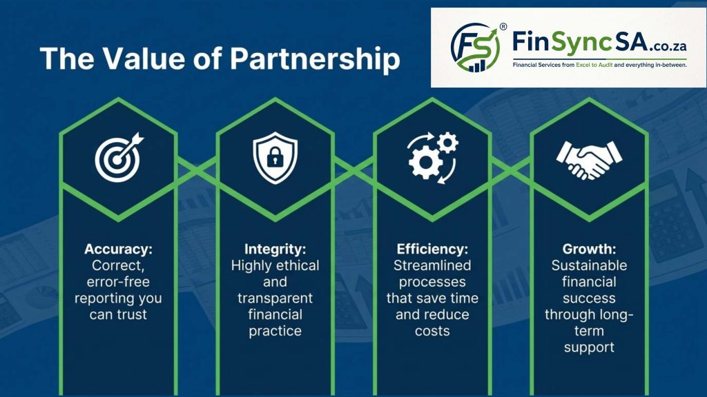 Read more about the article The Value of Partnership