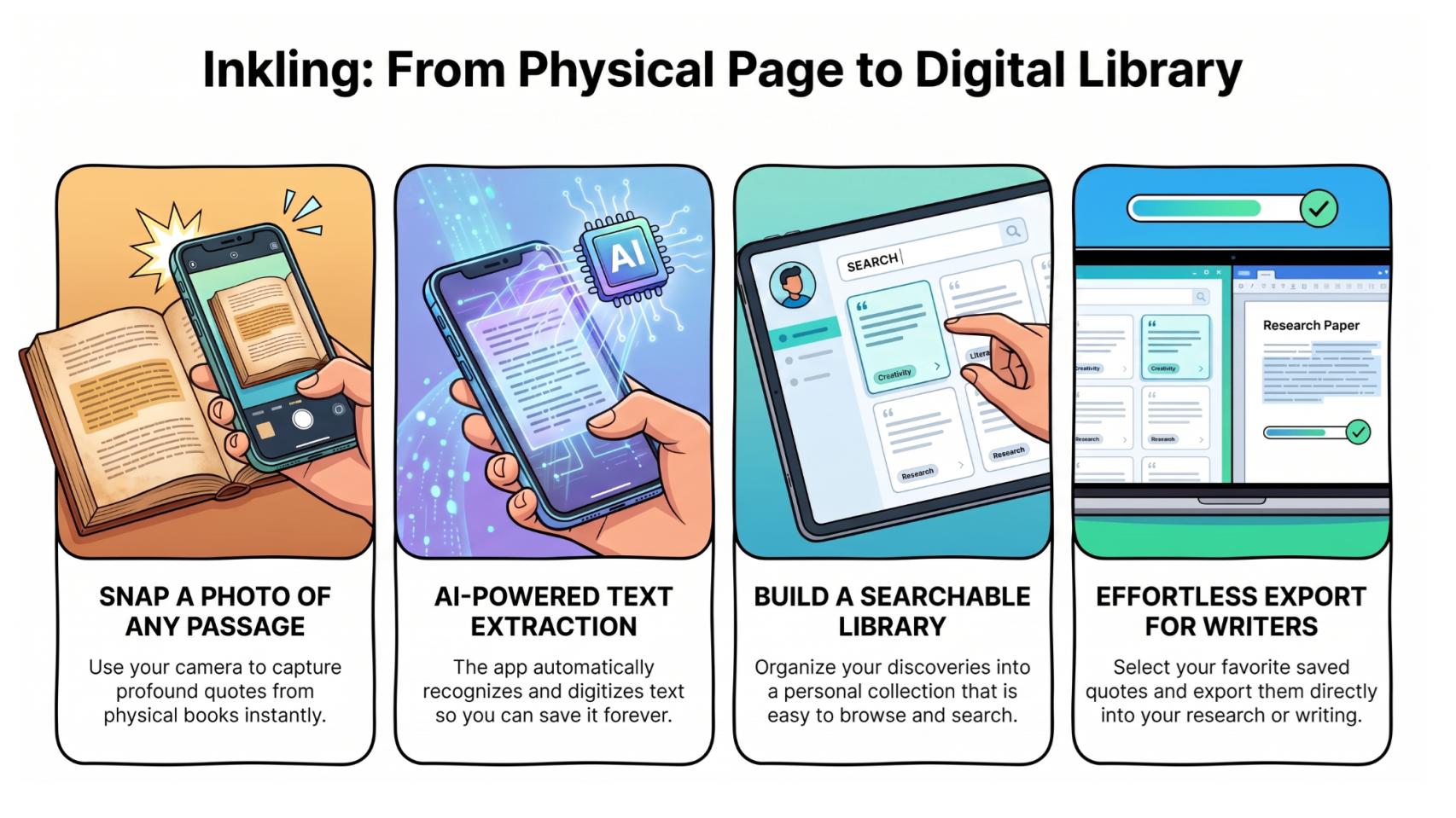 Inkling Breathing Digital Life into Physical Pages